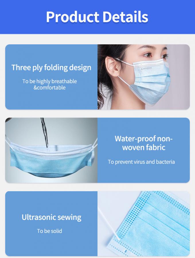 Medical Masker ASTM Medical Face Mask Level II Disposable Medical Blue Surgical Face Mask